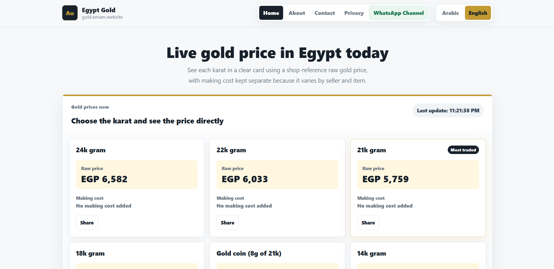 Gold Emam